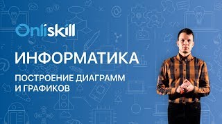 ИНФОРМАТИКА 9 класс : Построение диаграмм и графиков | Видеоурок