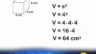 Volume Of A Cube
