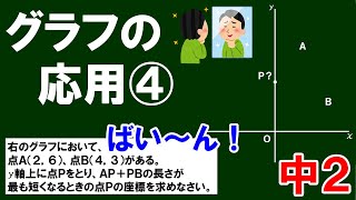 【ばい～ん！】第２３回　１次関数のグラフの応用④　最短の長さになる点の座標の考え方を解説！