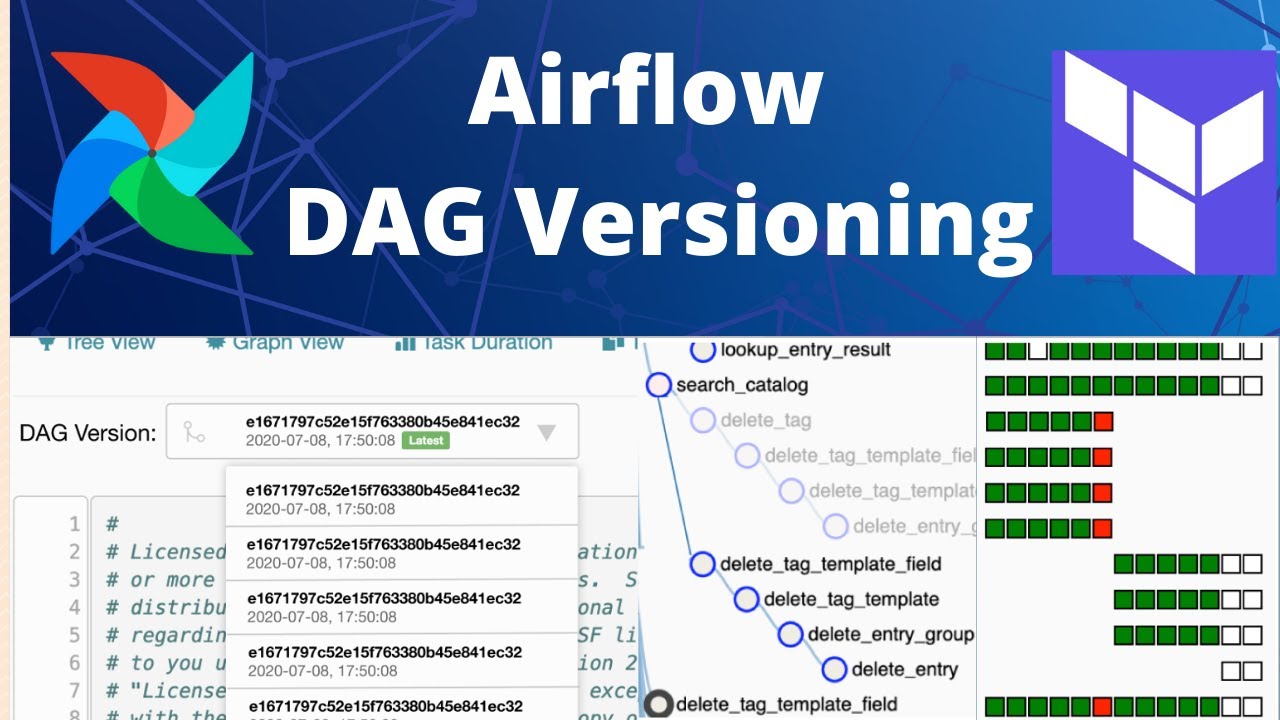 How To Manage Airflow Dags In Production Dags Versioning Deployment