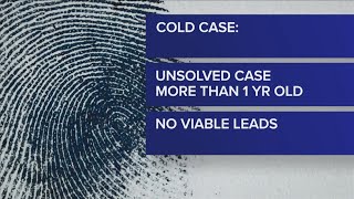 Collaborative unit designed to help solve Shelby County cold cases