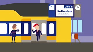 NS nieuwe strategie