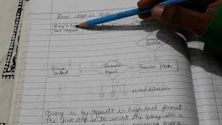Basic steps in query processing