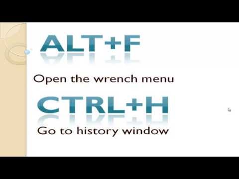 know the Google chrome shortcut know the Google chrome shortcut