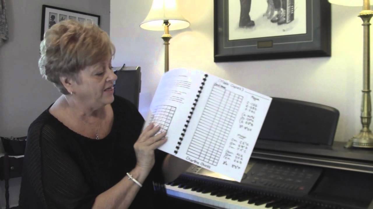 How To Practice Youtube