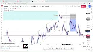 EP1 - $15-$115 | EURGBP, NZDCAD | I took wins.