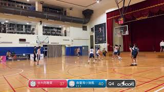 20250215 DLIVE大同 18:00 台大阿嚕買 VS 南臺灣小旋風