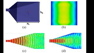 How to increase the speed of simulation using symmetry boundary condotion in CST.