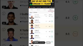 IND vs NZ T20 Dream11 Team Prediction | 2nd T20 | Dream11 Team of today match | NZ vs IND Dream11