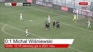 Pierwszy gol w 2021 roku: Michał Wiśniewski, godz. 12:18! [TRENING NOWOROCZNY]