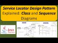 Service Locator Design Pattern Explained: Class and Sequence Diagrams