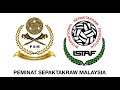 Piala Raja Thai 2024 : Malaysia vs Laos