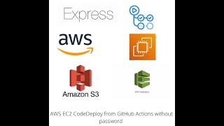Deploy ExpressJs app to AWS EC2 using S3 Artifact using AWS CodeDeploy from GitHub Actions