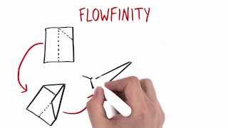 Welcome to Flowfinity