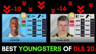 BEST YOUNGSTERS OF DLS 20 WHERE ARE THEY NOW? | DREAM LEAGUE SOCCER 25