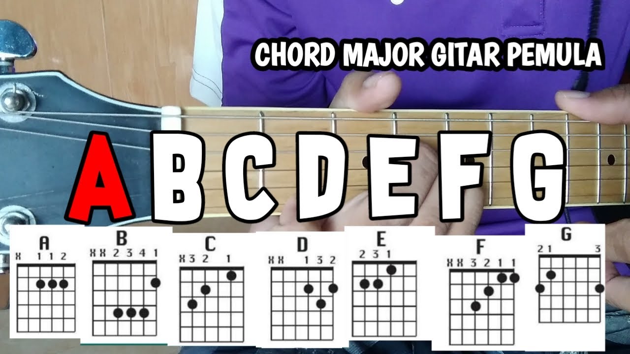 TUTORIAL KUNCI GITAR DASAR CEPAT UNTUK PEMULA !!! [ CHORD MAJOR FULL ...