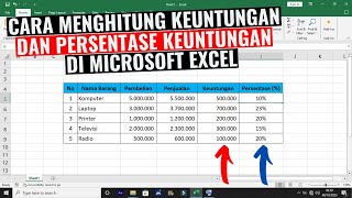 Cara Menghitung Keuntungan dan Persentase Keuntungan di Excel