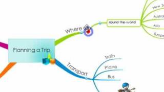 iMindMap 5 - Moving Branches