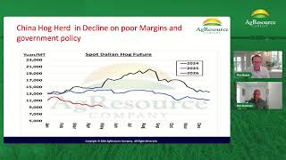 White House Fact Sheet Changes Ag Market