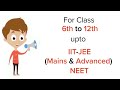 what is elastic after effect 11 properties of matter physics icse doubtnut