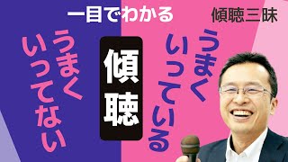 一目でわかる！うまく行っている傾聴とうまく行ってない傾聴のちがい