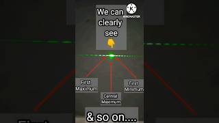 Diffraction of Light at Home | #shorts #physics #light #class12 #vigyanrecharge