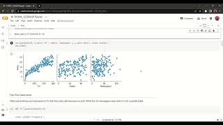 TASK4_CODSOFT : Sales Prediction using Python