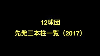 12球団先発三本柱一覧（2017） 【プロ野球】