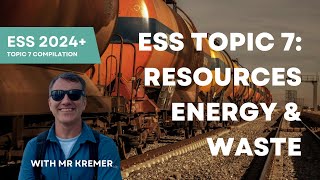 IB ESS Topic 7: Natural Resources Explained (Full Exam Revision | 7.1–7.3)