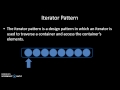 Python: Iterator Pattern