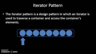 Python: Iterator Pattern