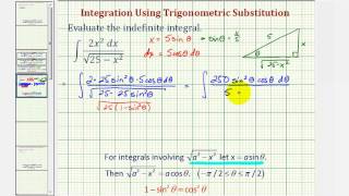 Ex 2: Integration Using Trigonometric Substitution