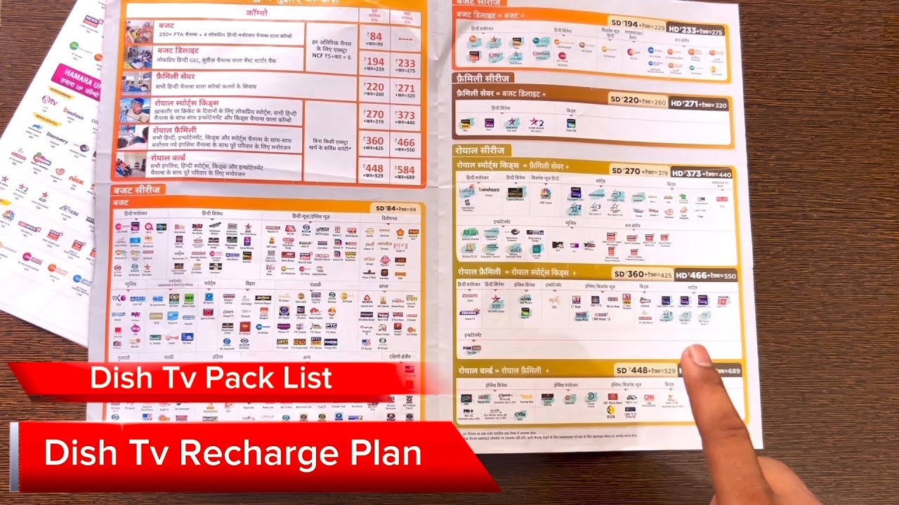 Dish Tv Channel List | Dish Tv Package List | Dish Tv Pack List | Dish ...