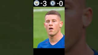 Manchester City VS Chelsea 2019 Interesting Premier league Highlights #youtube #shorts #football