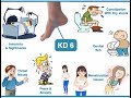 best acupuncture points of the kidney channel