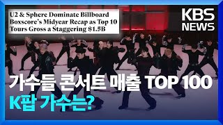 전 세계 가수들 콘서트 매출 TOP 100…K팝 가수는? [잇슈 컬처] / KBS  2024.06.03.