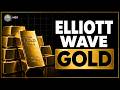 Gold Analysis: Watch these support levels this week!
