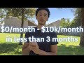 How I went from $0/month to $10k/month Trading in less than 3 months (all on my Youtube)