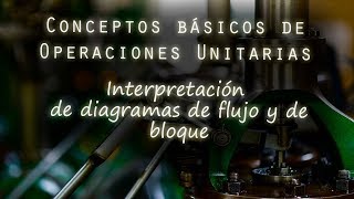 Conceptos Básicos De Operaciones Unitarias- Interpretac... | Doovi