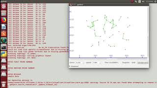 Secure Data Transmission Using Cryptograhic Algorithm AES & DES & RSA WSN Projects