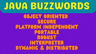 Java Buzzwords | Features of Java #1