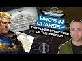 WHO'S IN CHARGE? How the Imperium of Man is Organised | Warhammer 40,000 Lore