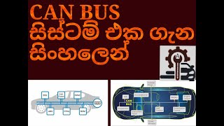 CAN Bus System Explained sinhala.(CAN BUS සිස්ටම් එක ගැන සිංහලෙන් ඉගෙන ගනිමු)