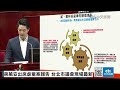 【中天直播 live】蔣萬安出席虐童案報告 台北市議會現場最新 20240411 @ctinews @cticsi