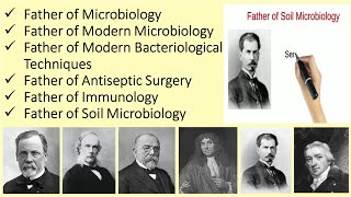 Father of Microbiology, Modern Micro, Bacteriological Tech., Antiseptic Surgery, Immuno,Soil Micro |