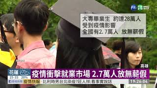 畢業生投入特定產業 最多可領13.8萬 | 華視新聞 20200804