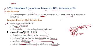 Satavahana Dynasty #SATHEE_SSC #swayamprabha #SSC