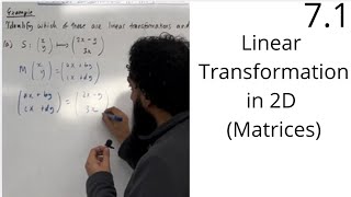 Edexcel AS Level Further Maths: 7.1 Linear Transformations in 2D