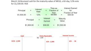 Accounting Chapter 14 3 Video Journalizing notes receivable transactions