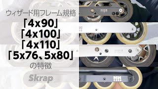 ウィザード用フレーム「4x90」「4x100」「4x110」「5x76、5x80」の特徴